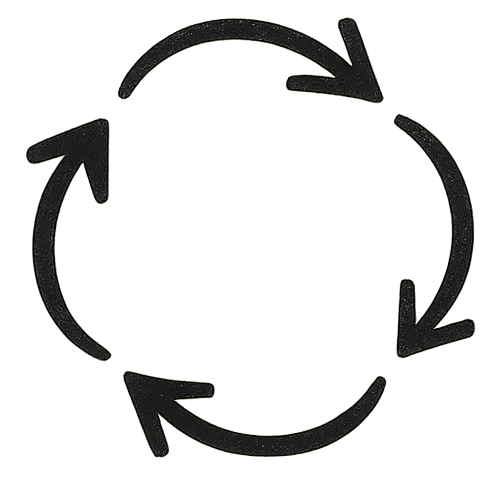 Addiction Cycle