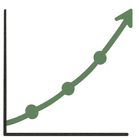 Recovery Path