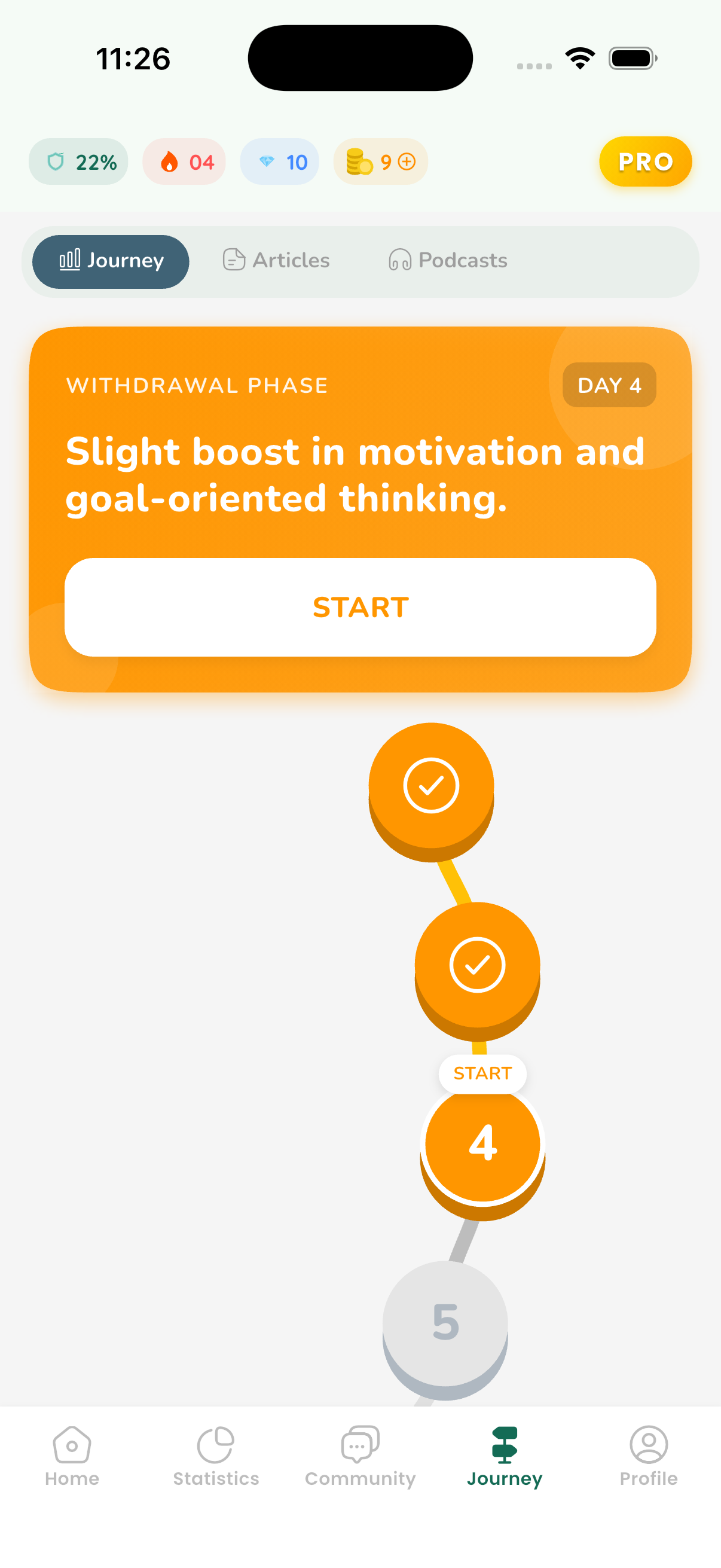 90-Day Recovery Journey